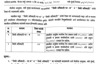 Navi Mumbai Police Bharti 2024 Notification