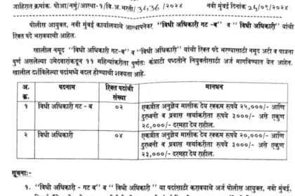 Navi Mumbai Police Bharti 2024 Notification