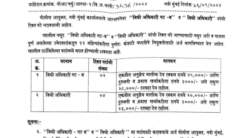 Navi Mumbai Police Bharti 2024 Notification